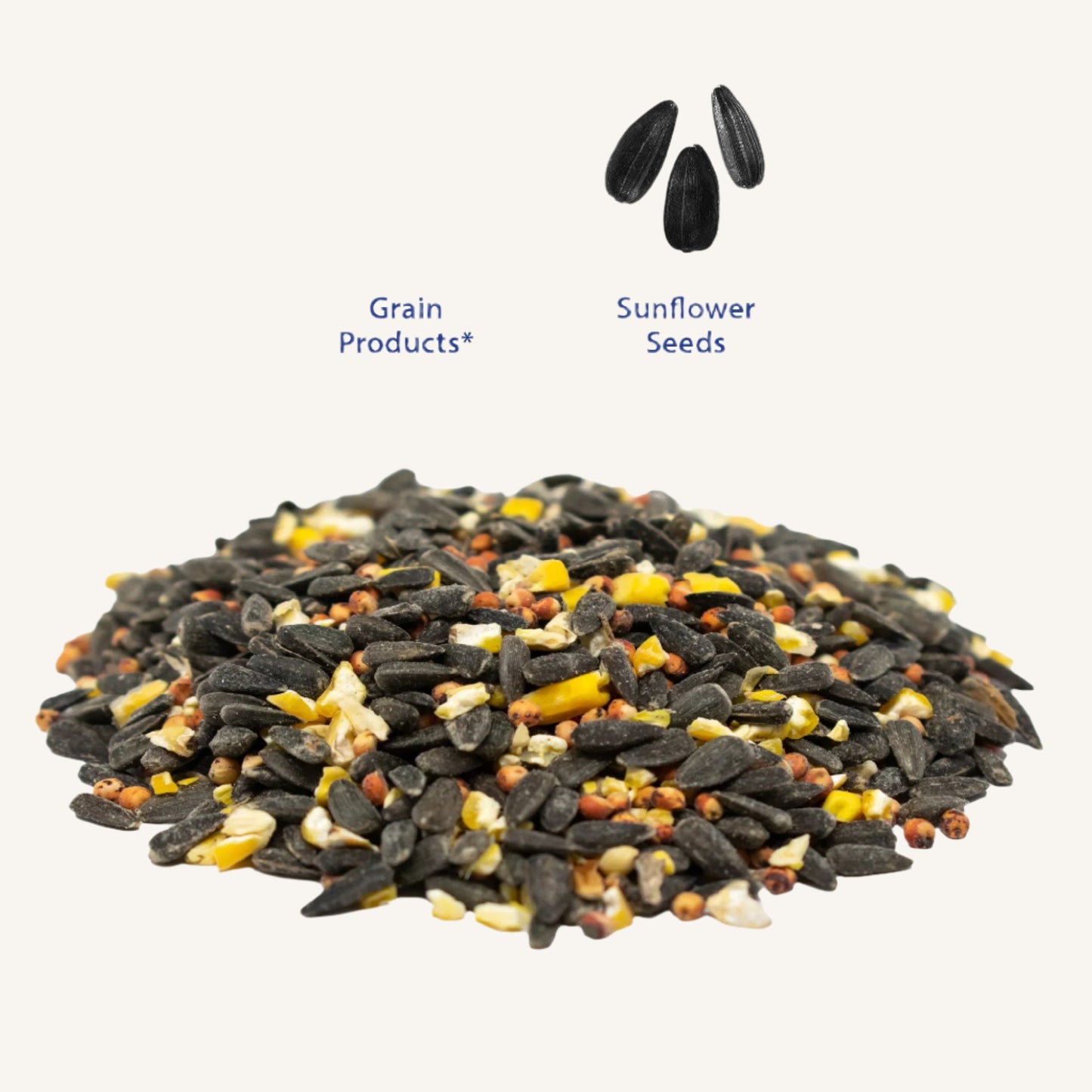 Sunflower & Natural Grains Wild Bird Feed, 5 Lb - Pack of 5