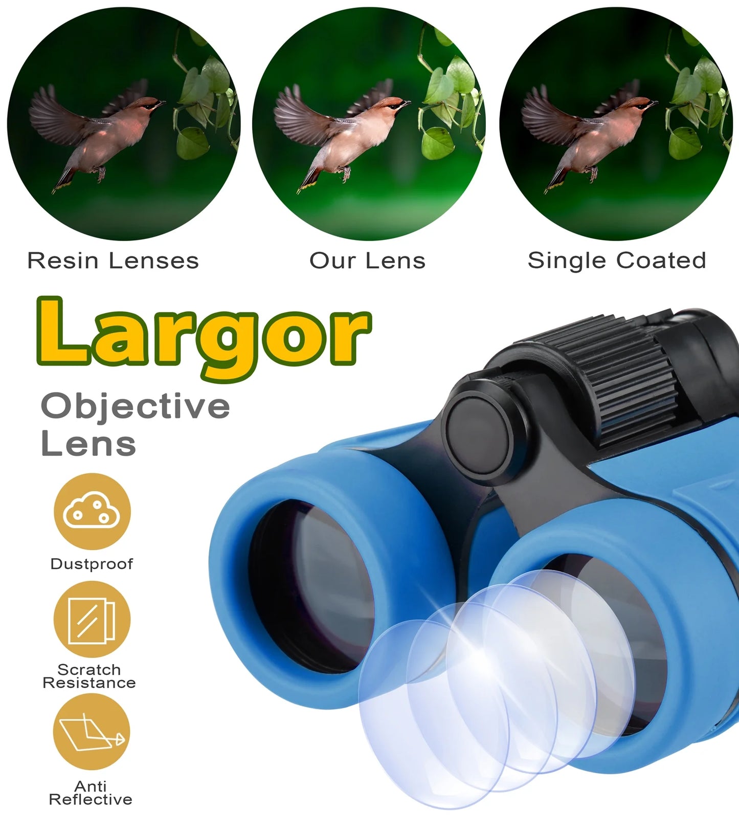 Binoculars for Kids, Kids Binoculars for 3-12 Years Boys and Girls Toys Gifts Optics Shockproof Toy Binoculars for Bird Watching, Educational Insights, Camping, Science, Detective