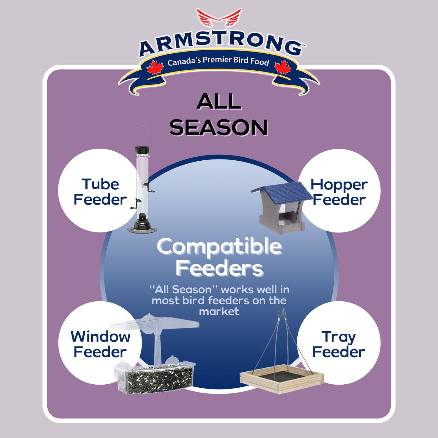 Armstrong Wild Bird Food All Season Bird Seed Blend, 33Lbs