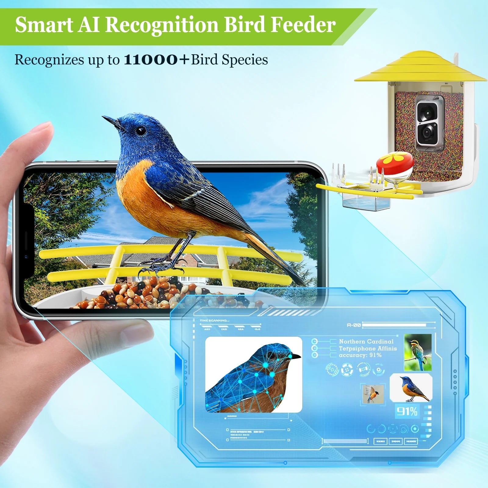 Smart Bird Feeder Camera, Auto Capture Bird Videos & Motion Detection, Solar-Powered Charging Wireless Bird Watching Camera, Ideal Present for Bird Lover